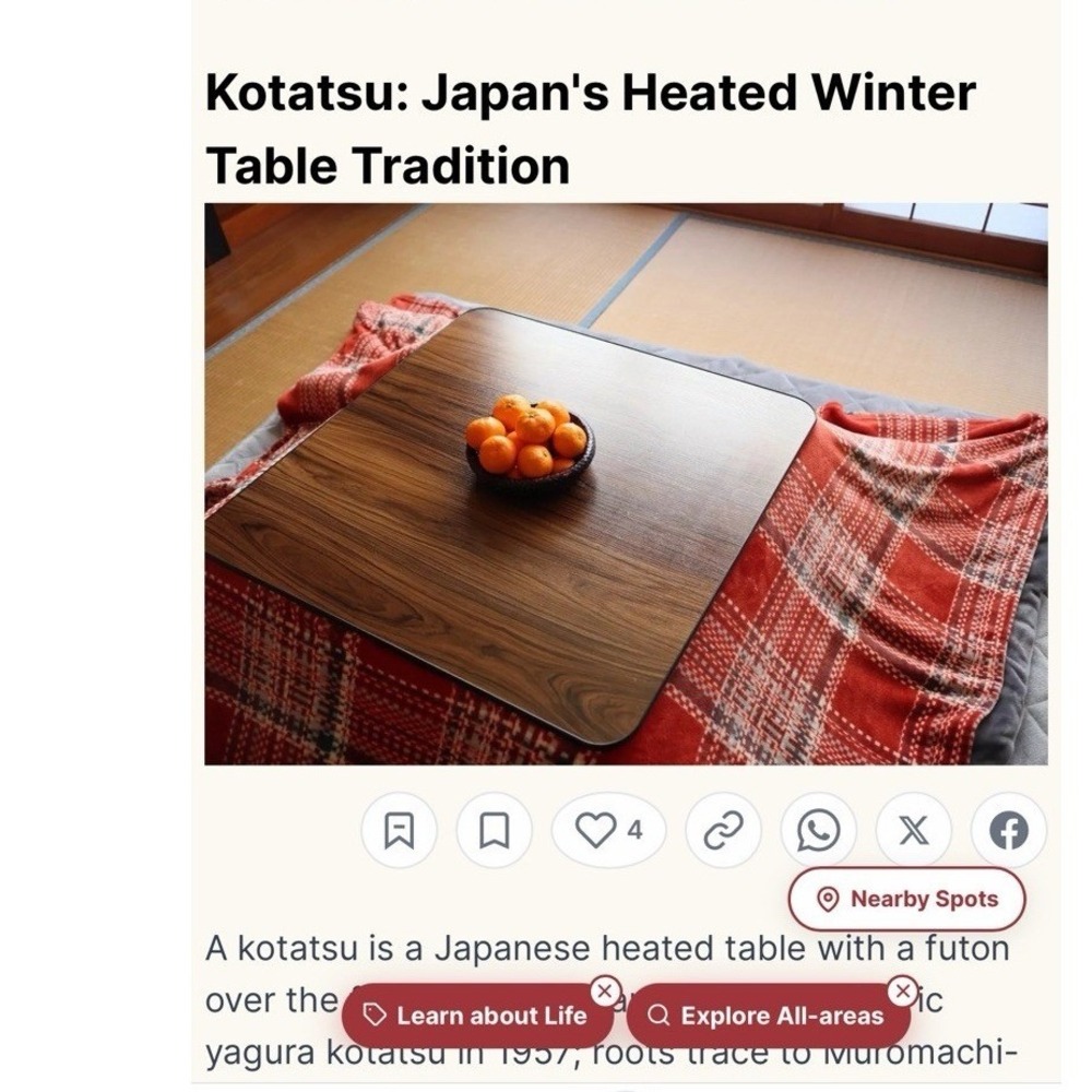 TOSHIBA Kotatsu Vintage Showa Retro KY-478 27.5 x 27.5 Square Heating Table NIB